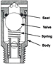 Vacuum Breaker CVB-125 - Cutaway