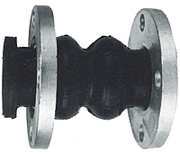 Single & Twin Sphere Connector - ATM Series